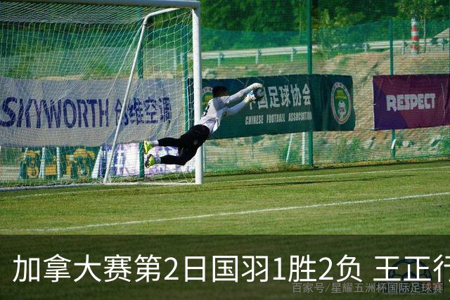 加拿大赛第2日国羽1胜2负 王正行晋级雷兰曦出局